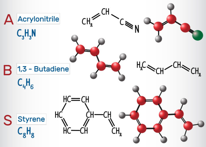 Chemische ABS-Struktur (1)