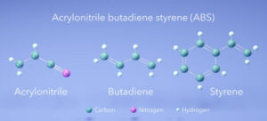 Qu'est-ce que le moulage par injection ABS