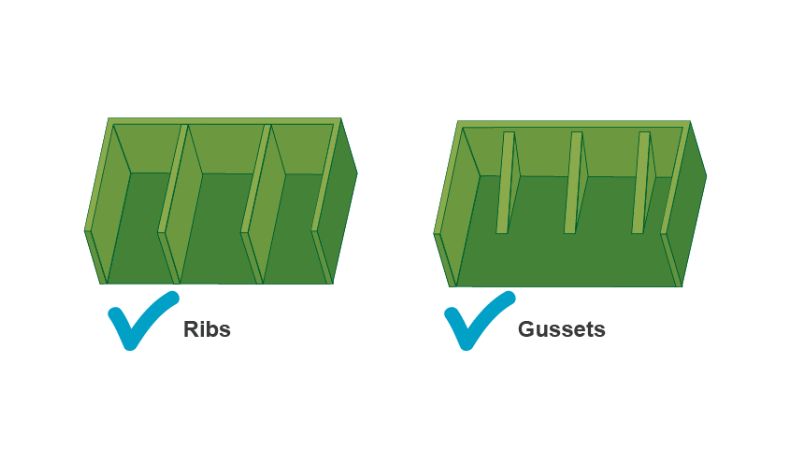 Dois diagramas: "Ribs" com divisores verticais, "Gussets" com suportes diagonais. Ambos têm marcas de verificação azuis embaixo.