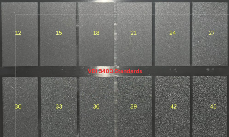 Image of grid for coating thickness measurement with numbers 12 to 45 for different levels. Label "VOL3400 Standards" at center.