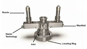 a diagram of a manifold inejction system