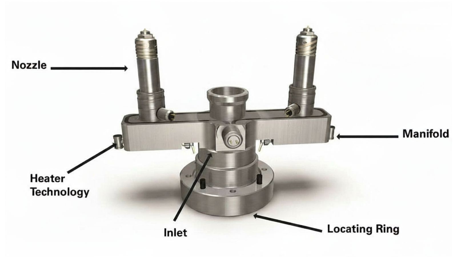 a diagram of a manifold inejction system